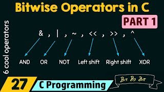 Bitwise Operators in C Part 1 [upl. by Ammadis]