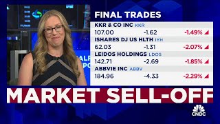 Final Trades KKR amp Co Leidos Holdings Abbvie and the IYH [upl. by Aihsotal]