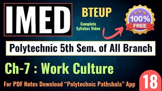 Lec18 IMED Polytechnic 5th Sem Ch6 Management Scope in Different Areas PolytechnicPathshala [upl. by Douty]