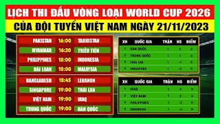 Lịch Thi Đấu Vòng Loại Thứ 2 World Cup 2026 Khu Vực Châu Á Của Đội Tuyển Việt Nam Ngày 21112023 [upl. by Elletsyrk]