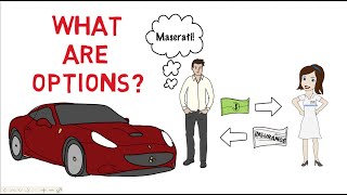 Option Trading Basics  Simplest Explanation [upl. by Nwhas990]