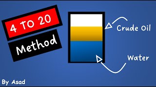 quot4 to 20 Methodquot for DP Interface Level Calculation [upl. by Calva]