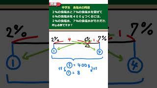 中学生 数学 食塩水の方程式 【天秤法】 [upl. by Nodnal]