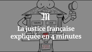 Le fonctionnement de la justice française expliqué en quatre minutes [upl. by Hashim]