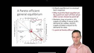 Screencast 142A marketclearing Walrasian price in an Edgeworth box [upl. by Allerie]