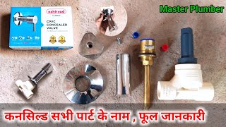 Concealed Valve All Parts Names Unboxing And Full Details concealedvalve masterplumber plumber [upl. by Orat187]