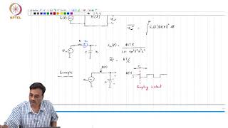 kTC noise in a sampleandhold circuit [upl. by Buatti732]