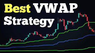 VWAP Trading Strategy for Day Trading  How to Use VWAP Indicator [upl. by Jaan]