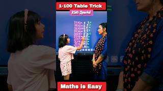 Easy Table Trick for kids 1100  1से 100 तक किसी भी टेबल की trick shorts fun ytshorts viral yt [upl. by Liborio]