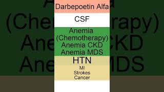 Darbepoetin Alfa In a nutshell  Aranesp Pronunciation Indication Black Boxed Warning [upl. by Alena]