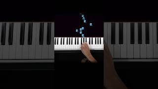 Learn how to play one of the hardest piano songs [upl. by Giza]