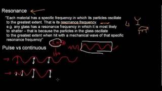 lecture 7 part 2 sound piezoelectricity electrostriction magnetostriction [upl. by Yspyg993]