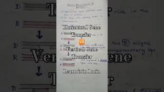 Horizontal Gene Transfer vs Vertical Gene Transfer in just 1 min recombinationbiology lifescienes [upl. by Abibah18]