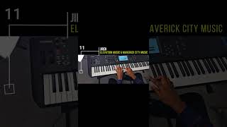 Greatest Piano Intros of All Time 11  Jireh  Elevation Music amp Maverick City  Chandler Moore [upl. by Needan133]