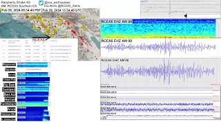 M 49  10 km N of Smiths Ferry Idaho  Southern CA Earthquakes  Raspberry Shake 4D RCEA5 [upl. by Aninep]