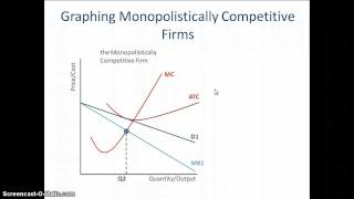 Market Structures and Economic Efficiency  Paper 1 2022 Summary Revision [upl. by Liberati]