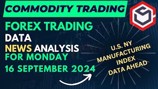 Commodity Trading Data  Forex Trading Data for Today Monday 16 September 2024 [upl. by Muna]