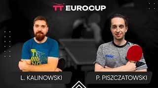 1250 Lukasz Kalinowski  Pawel Piszczatowski 15092024  TT EuroCup Poland Master [upl. by Dirfliw]