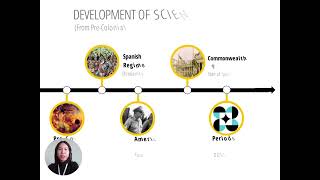 Part 1 Historical Antecedents of Science and Technology in the Philippines [upl. by Anastasie990]