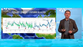 Is the AMOC Shutting Down  Atlantic Meridional Overturning Circulation [upl. by Suhsoj]