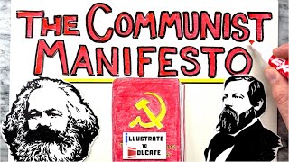 The Communist Manifesto Explained Short and Simple  What is the Communist Manifesto Marx and Engels [upl. by Yaakov]