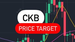 CKB COIN PRICE PREDICTION  CKB CRYPTO NEXT MOVE  CKB COIN PRICE TARGET [upl. by Eudosia]