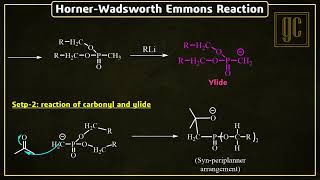 Horner wadsworth emmons reaction Name reactionsSeriesGC [upl. by Lough]