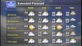 TWC Classic National Local Forecast 82 [upl. by Gemperle]