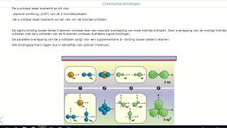 44 Covalente binding etheen [upl. by Ruyle]