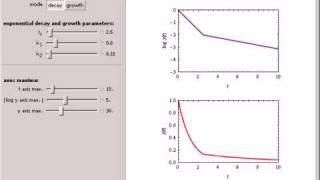 Biphasic Exponential Decay and Growth [upl. by Sung]