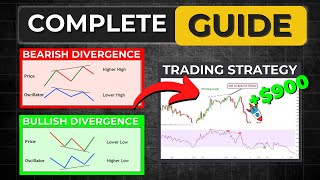 RSI Divergence indicator trading strategy  Very POWERFUL [upl. by Tersina734]