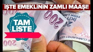 Son dakika zamlı emekli maaşı ne kadar oldu Temmuz emekli maaşı zam oranı kaç oldu  A Haber [upl. by Sholom]