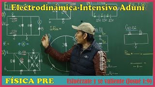 Electrodinámica Intensivo Aduni solucionario 27 ejercicios [upl. by Washko794]