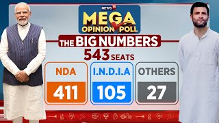 Lok Sabha 2024 Elections NDA Set To Cross 400 Seats As Per Mega Opinion Poll  Modi vs Rahul [upl. by Jackelyn]