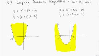 53 Graphing Quadratic Inequalities in Two Variables [upl. by Ahcurb]