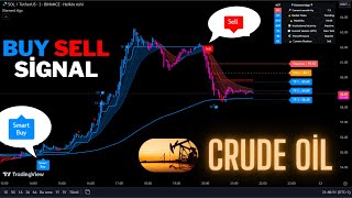 🔴Live WTI amp Brent Crude Oil 5 Minute BuySell SignalsTrading SignalsScalping StrategyDiamond Algo [upl. by Timon201]