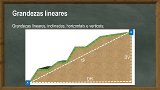 Topografia  Aula 001  Introdução Planimetria altimetria e planialtimetria ângulos e distâncias [upl. by Fernald868]