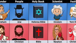 Judaism vs Christianity  Religion Comparison [upl. by Goetz700]