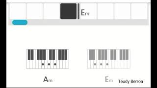 Christine DClarioYahwehAcordes Piano [upl. by Longley]