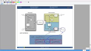 Ryerson University  ELE 635  Communication Systems  Lecture 4 Part 2 [upl. by Kriste]