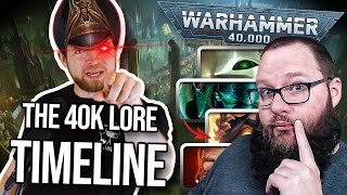 What is Warhammer 40000 FINALLY Reacted to Bricky Again [upl. by Bette-Ann]