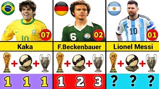 Top 9 Players Who have Won World Cup Champions League amp Ballon DOr [upl. by Rouvin]