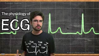 The physiology of electrocardiography ECG [upl. by Eudosia]