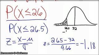 The Normal Approximation of the Binomial Distribution [upl. by Doak]