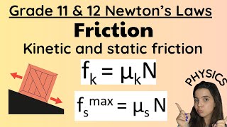 Physics Inclined Planes Proving Coefficient of Friction  Tan Theta [upl. by Hgielac]