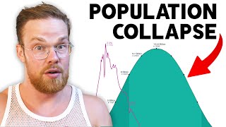 Everyone is freaking out about this graph [upl. by Mckee]