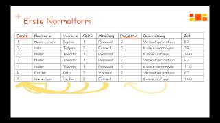 Datenbanken  Normalisierung  2 Normalform [upl. by Arne]