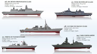 Top 10 Most Powerful Frigates of 2023 [upl. by Kcaz]