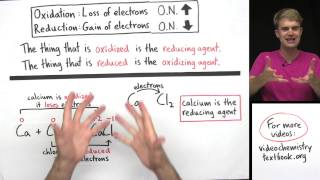 Oxidizing Agents and Reducing Agents [upl. by Sibylle]