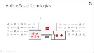 Automação de testes com Ranorex Studio [upl. by Goles]